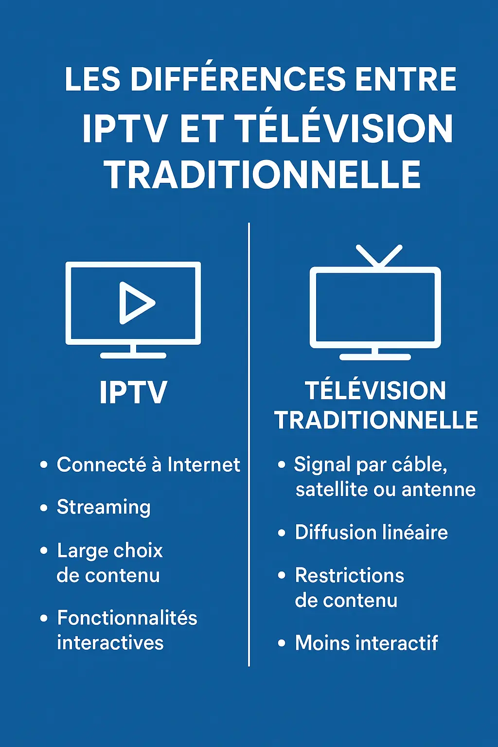 Découvrez le meilleur abonnement IPTV Suisse pour une expérience télévisée sans coupures